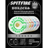 SPITFIRE BURNER SILVER 99A 52MM