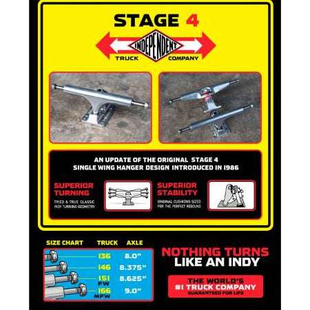 INDEPENDENT 166 SILVER STAGE 4