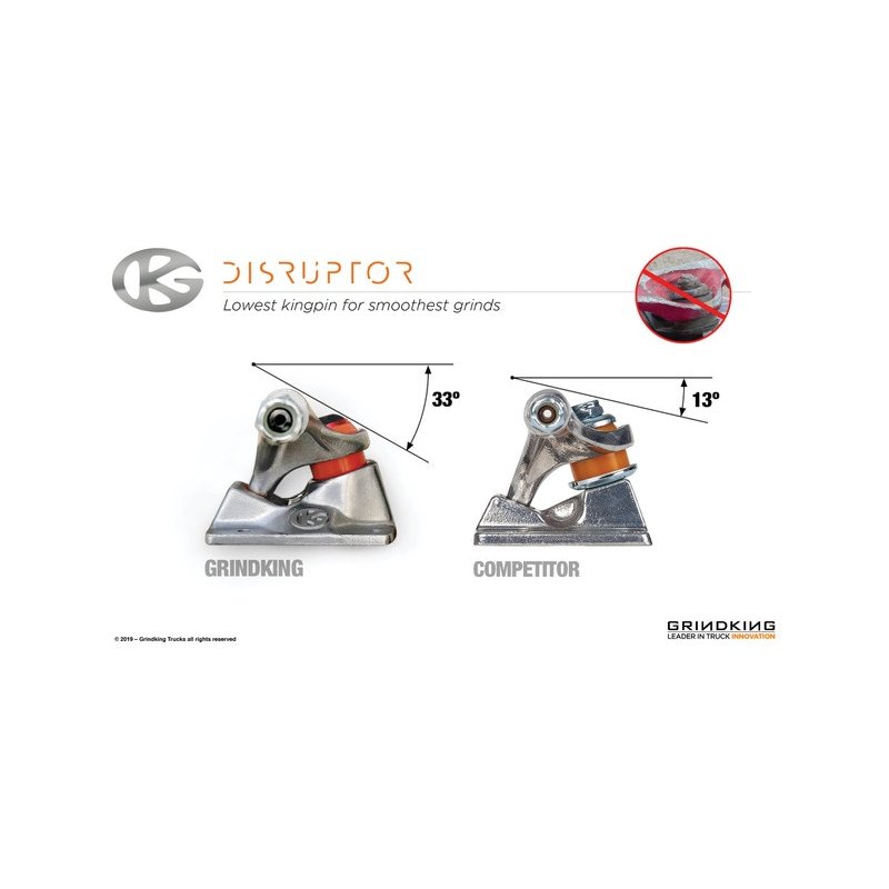 GRIND KING DISRUPTOR RAW 5.5