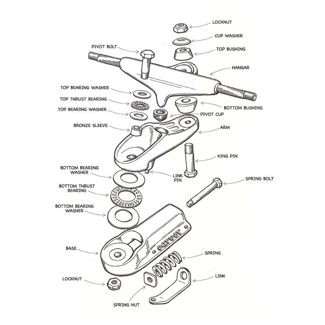 CARVER C7-6.5 RAW TRUCK SET